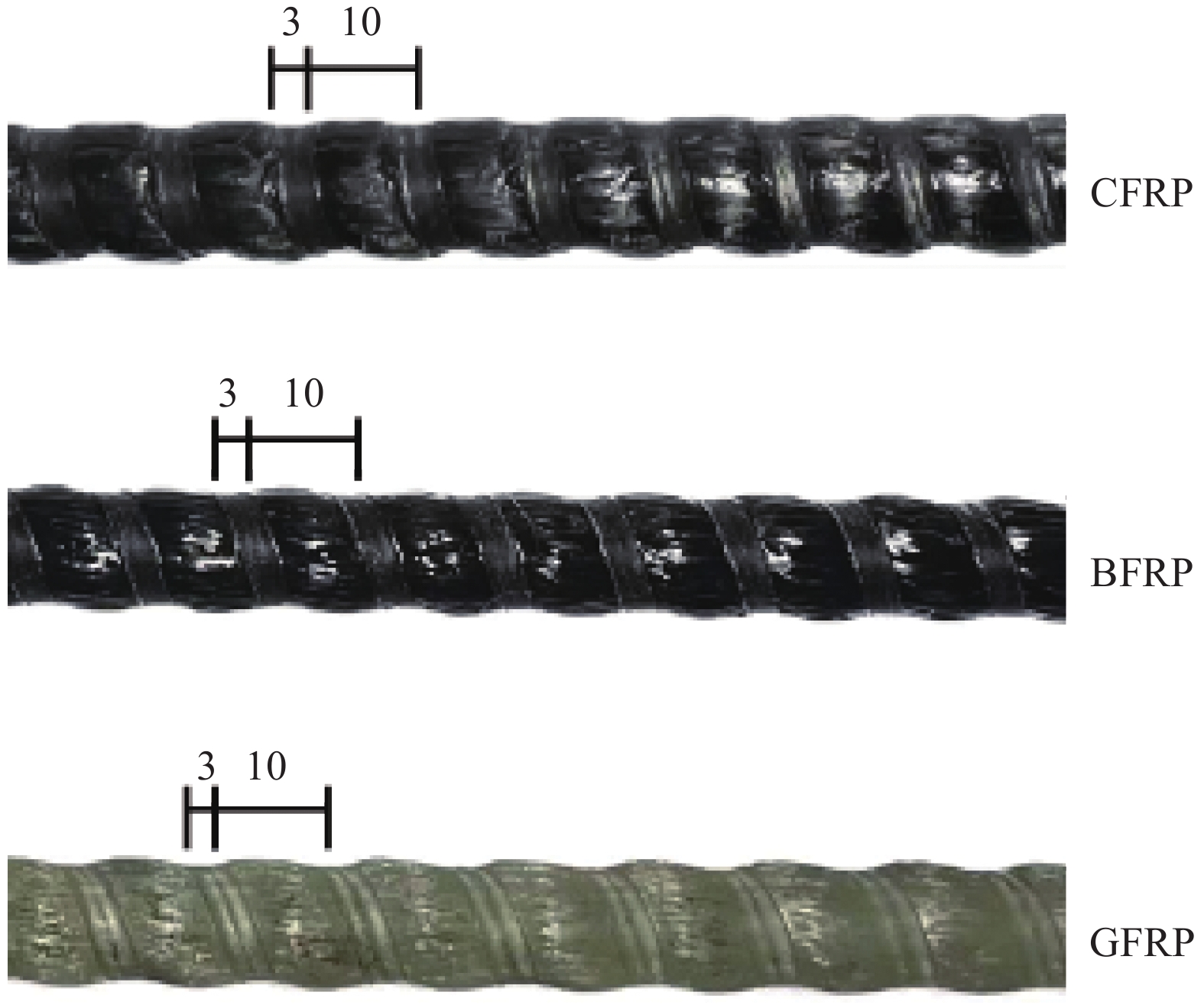 蒙特卡洛模拟检验参数概率分布