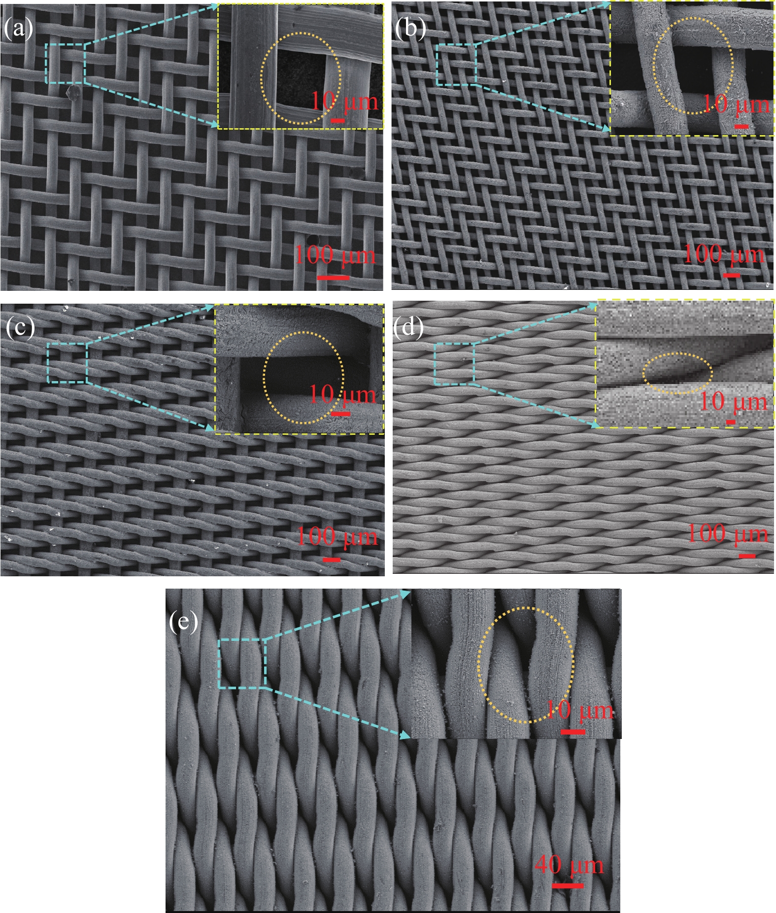 超声强化SiO2辅助刻蚀超疏水表面用于油水乳液分离和耐腐蚀性能研究
